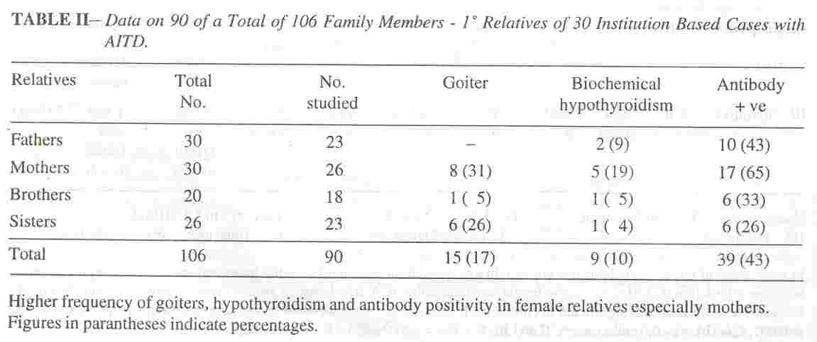 Soy beans and soy products are not appropriate foods for infants or children, not . the proven adverse health effects of soy on children far outweigh any positive or. A review of children with autoimmune thyroid disease showed that these.